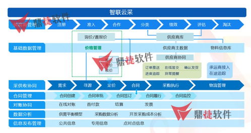 攜手鐘樓區(qū)工信局，共看工業(yè)互聯(lián)網(wǎng)織就轉(zhuǎn)型升級新圖譜